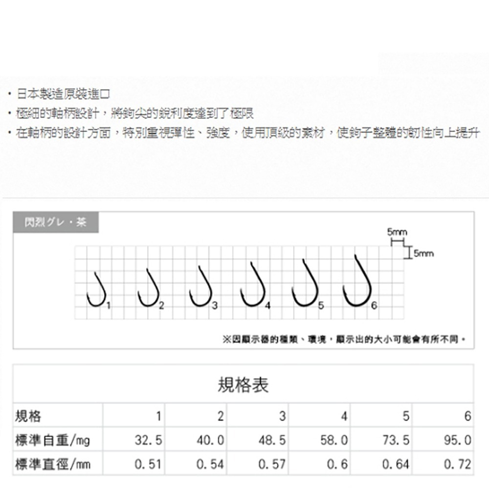 鴻海釣具企業社【SASAME】チヌ極細 (黑) TG-05 磯釣鉤 魚鉤 魚鉤 極細 超銳利-細節圖10