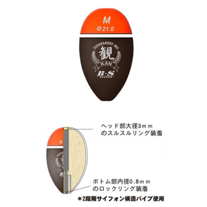 紅海釣具企業社《GREX+》観 B.S TYPE 橘色 磯釣阿波-細節圖2