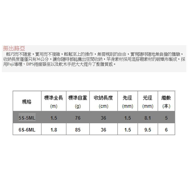 鴻海釣具企業社《上興》 振出路亞竿-細節圖5