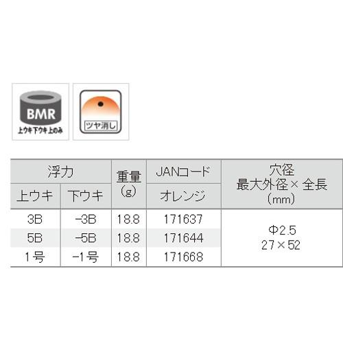 鴻海釣具企業社《TSURIKEN-釣研》ツインフォース　深攻 雙單錐阿波-細節圖2