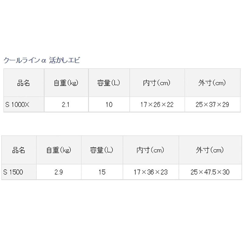 中壢紅海釣具【DAIWA】COOL LINE S1000X S1500 活餌桶 活蝦桶冰箱-細節圖5