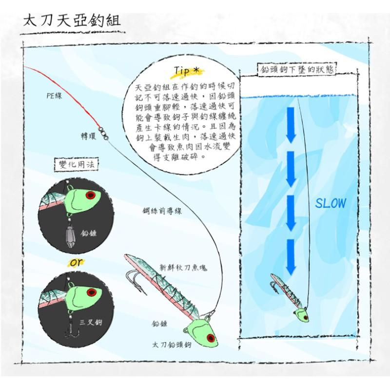 鴻海釣具企業社《ZENIS》惡鬼 185 (1:9) TENYA 天亞竿 白帶魚 船竿 魚竿-細節圖9