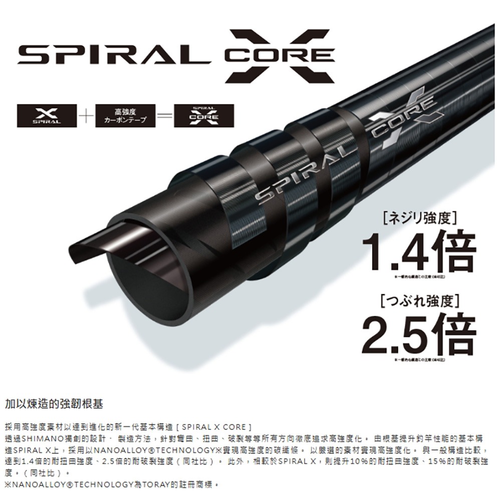 中壢鴻海釣具【SHIMANO】 ISO LIMITED 磯釣竿 魚竿 釣竿 需宅配-細節圖4