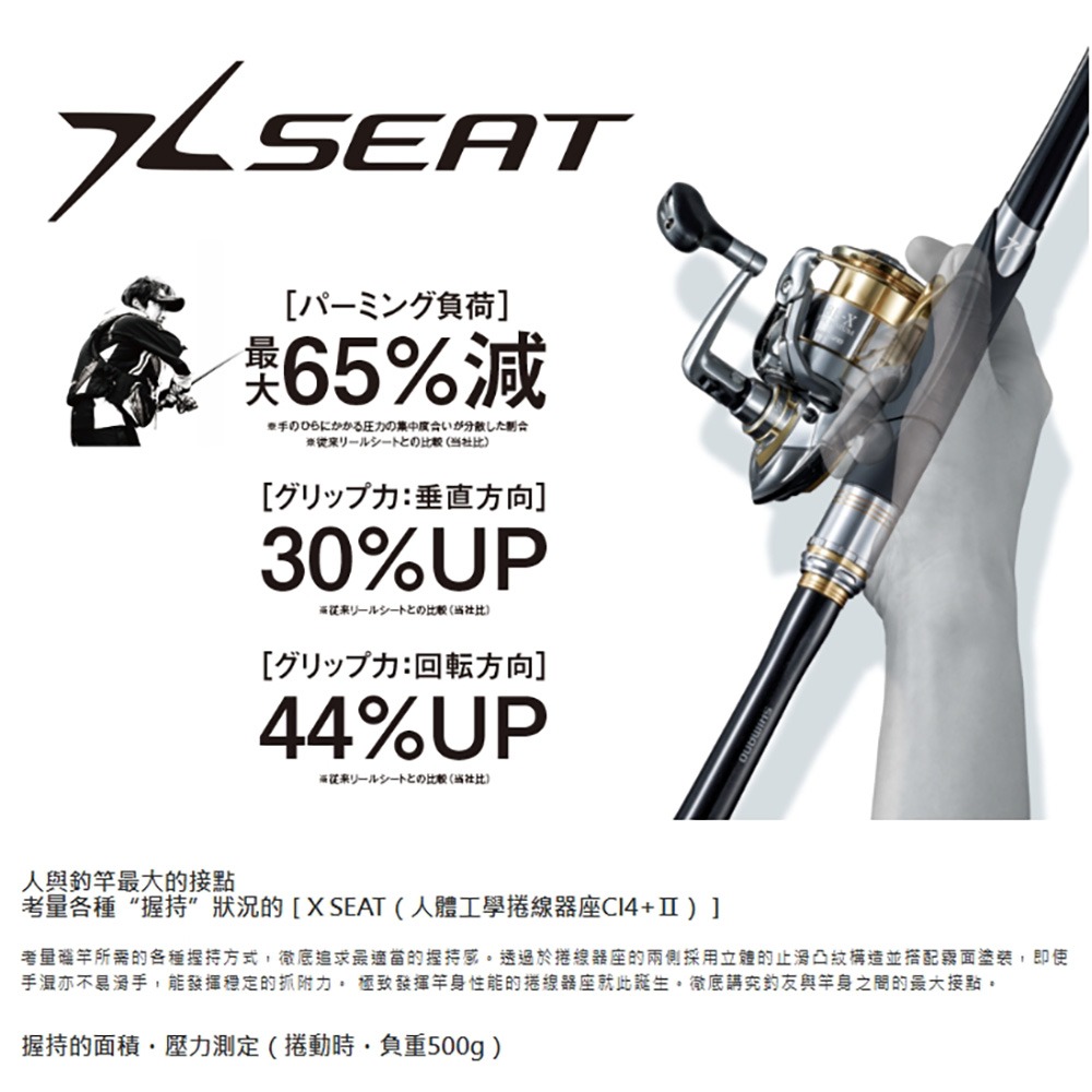 中壢鴻海釣具【SHIMANO】 ISO LIMITED 磯釣竿 魚竿 釣竿 需宅配-細節圖5