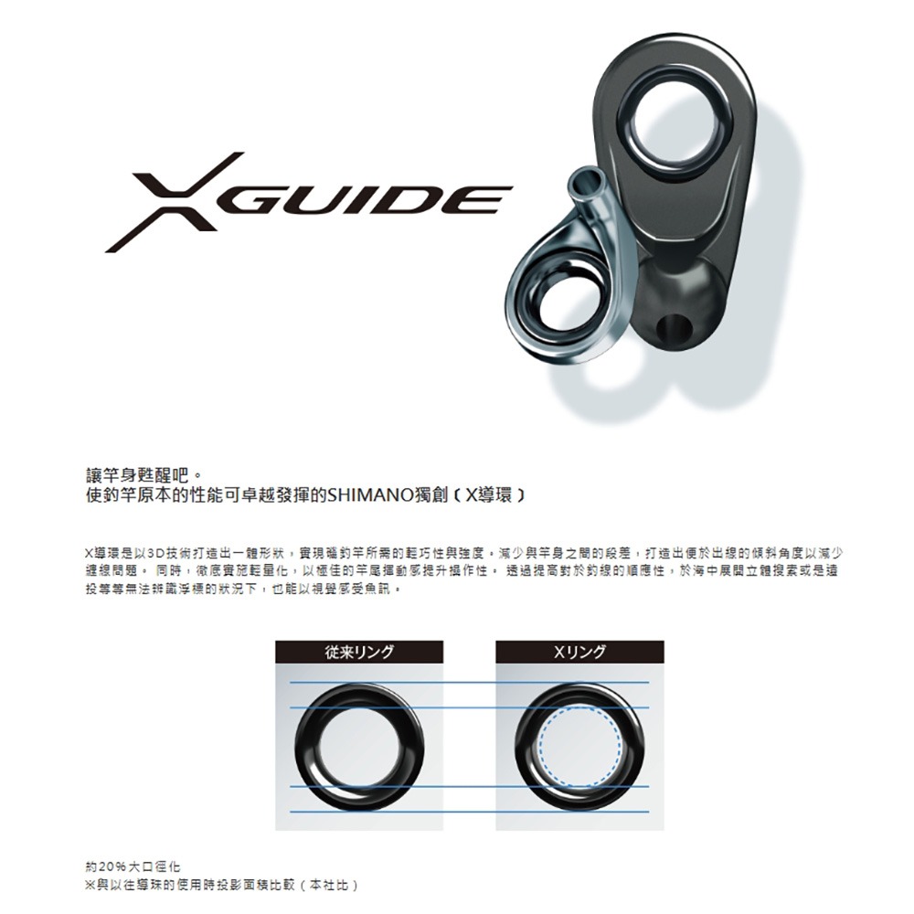 中壢鴻海釣具【SHIMANO】 ISO LIMITED 磯釣竿 魚竿 釣竿 需宅配-細節圖8