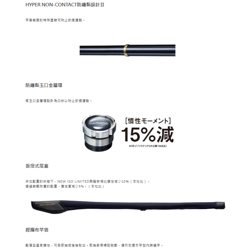 中壢鴻海釣具【SHIMANO】 ISO LIMITED 磯釣竿 魚竿 釣竿 需宅配-細節圖10