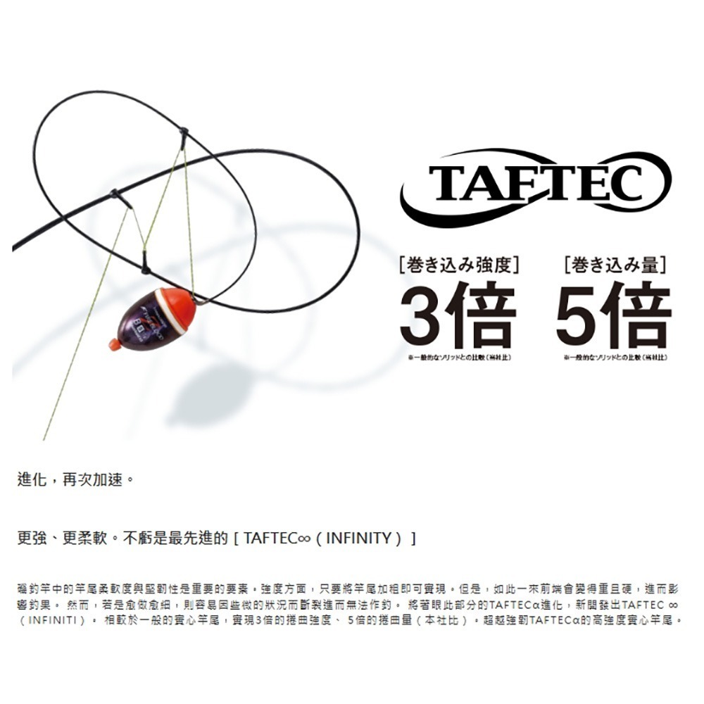 中壢鴻海釣具【SHIMANO】 ISO LIMITED 磯釣竿 魚竿 釣竿 需宅配-細節圖7