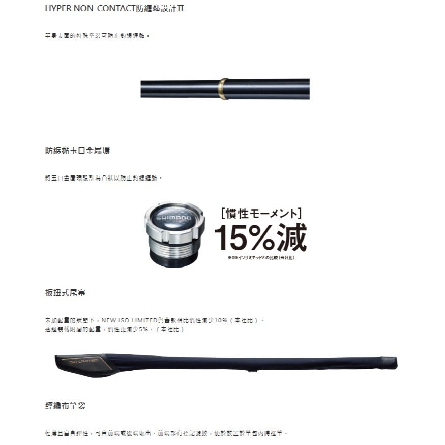 中壢鴻海釣具【SHIMANO】 ISO LIMITED 磯釣竿 魚竿 釣竿 需宅配-細節圖10