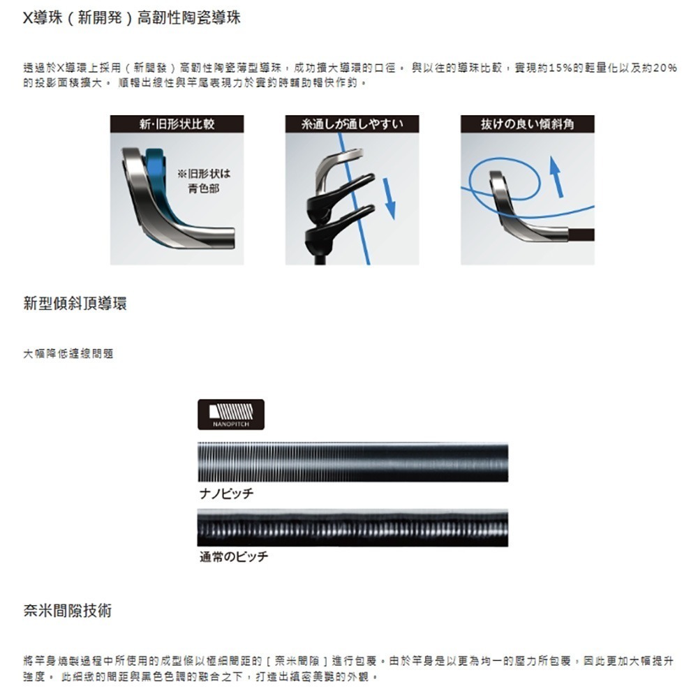 中壢鴻海釣具【SHIMANO】 ISO LIMITED 磯釣竿 魚竿 釣竿 需宅配-細節圖9