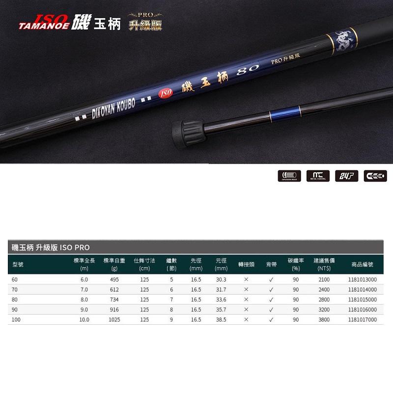 紅海釣具企業社《漁鄉》ISO 磯玉柄 升級版 6米 7米 8米 9米 10米 需宅配-細節圖3