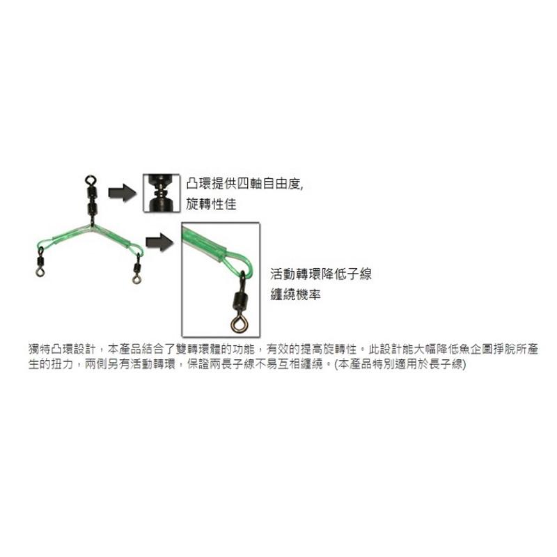 (鴻海釣具企業社)《達輝》高速三叉-A(烏鰡專用) 高速三叉轉圜 三叉天平轉環 釣魚配件-細節圖4