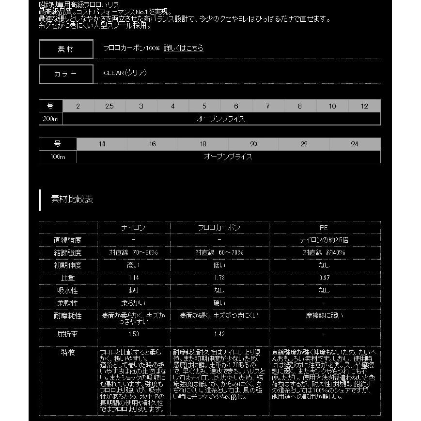 (鴻海釣具企業社)《YAMATOYO》FLUORO HARISU  卡夢線 碳素線 大物線 100m /200m 可挑選-細節圖4