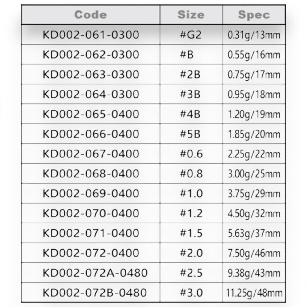 中壢紅海釣具【TIDE潮流】層探卡拉棒 卡拉棒 潮受-細節圖5