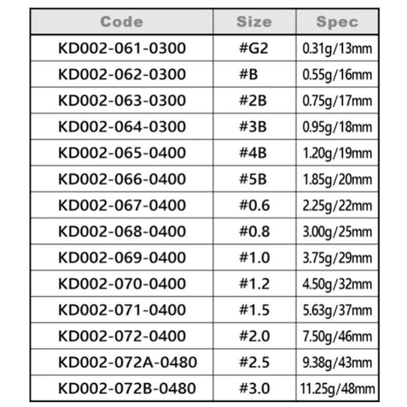 鴻海釣具企業社《V-FOX》TIDE 層探卡拉棒 卡拉棒 潮受-細節圖5