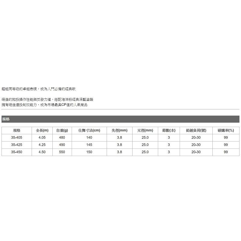 (鴻海釣具企業社)《寸真》速擊並繼投 35-450 / 425 / 405 遠投竿 魚竿 投竿-細節圖3