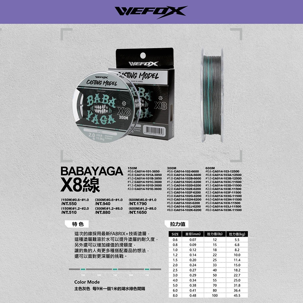中壢鴻海釣具 【WEFOX】BABAYAGA X8 150/300/600M 8股 8本編 PE線  船釣 遠投 小搞搞-細節圖3