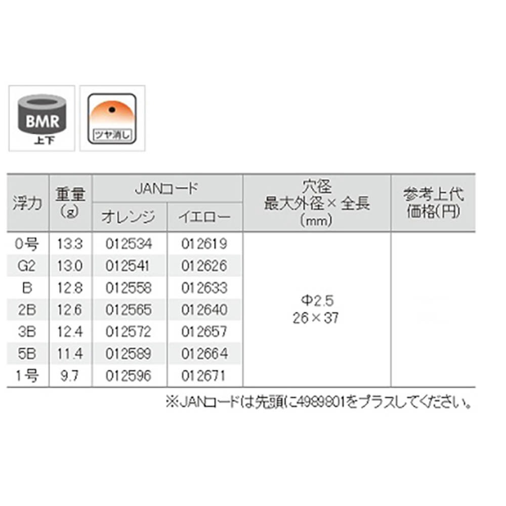 鴻海釣具企業社《TSURIKEN-釣研》ブランクレス円錐 磯釣阿波 單錐阿波 全泳層阿波-細節圖6