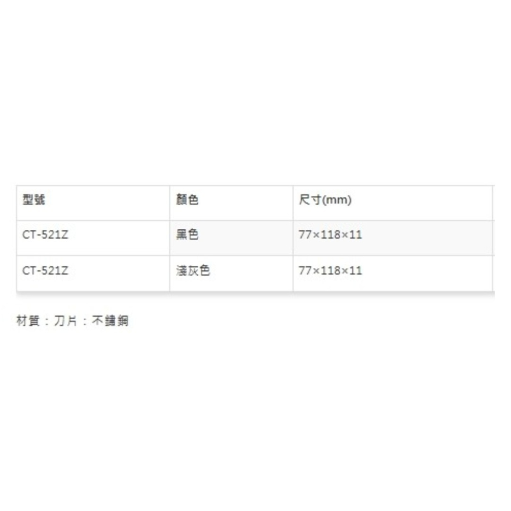 中壢紅海釣具【SHIMANO】CT-521Z 釣魚PE剪刀  2026年款-細節圖8