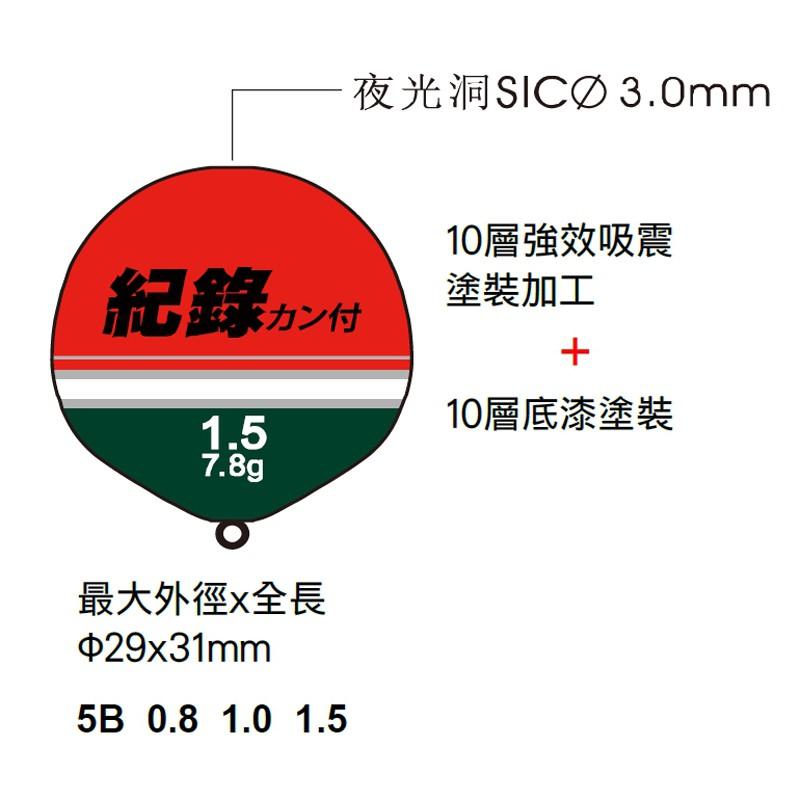 鴻海釣具企業社《八段工坊》紀錄 磯釣外掛阿波-細節圖3