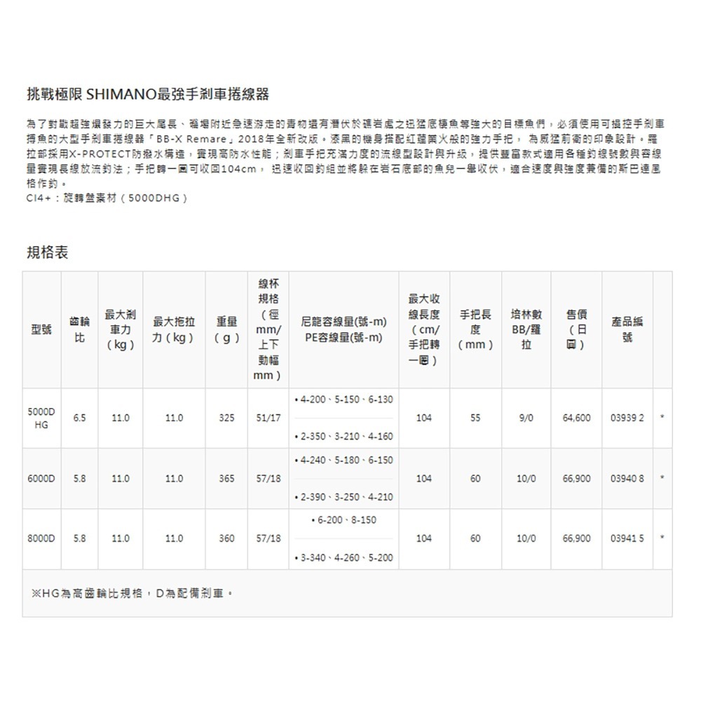 紅海釣具企業社【SHIMANO】 BB-X REMARE   手煞捲線器 大物捲-細節圖8