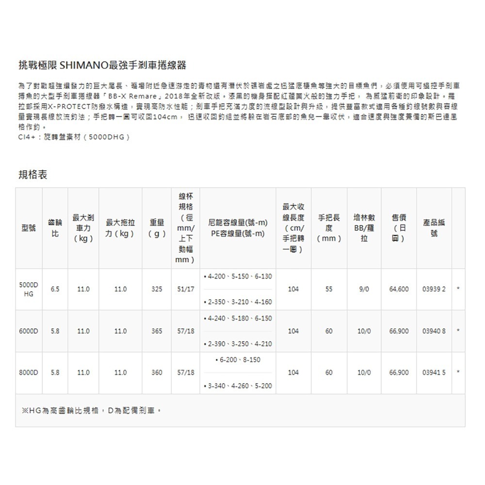 紅海釣具企業社【SHIMANO】 BB-X REMARE   手煞捲線器 大物捲-細節圖8