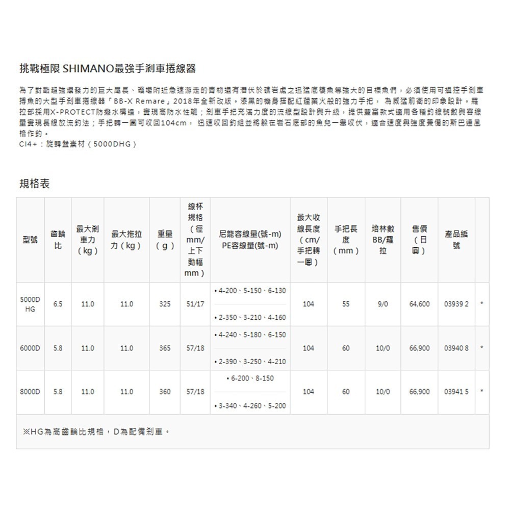 紅海釣具企業社【SHIMANO】 BB-X REMARE   手煞捲線器 大物捲-細節圖8