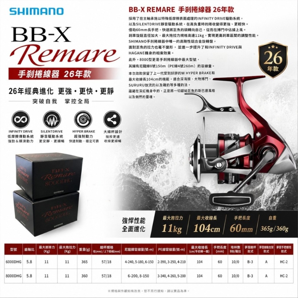 紅海釣具企業社【SHIMANO】 BB-X REMARE   手煞捲線器 大物捲線器  2026年款-細節圖3