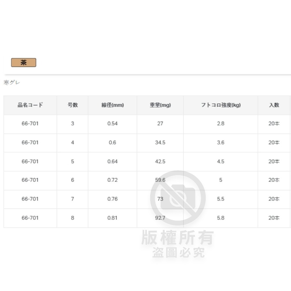 鴻海釣具企業社【gamakatsu】 寒グレ (茶)  黑白毛鉤 磯釣魚鉤 寒哭累鈎-細節圖5