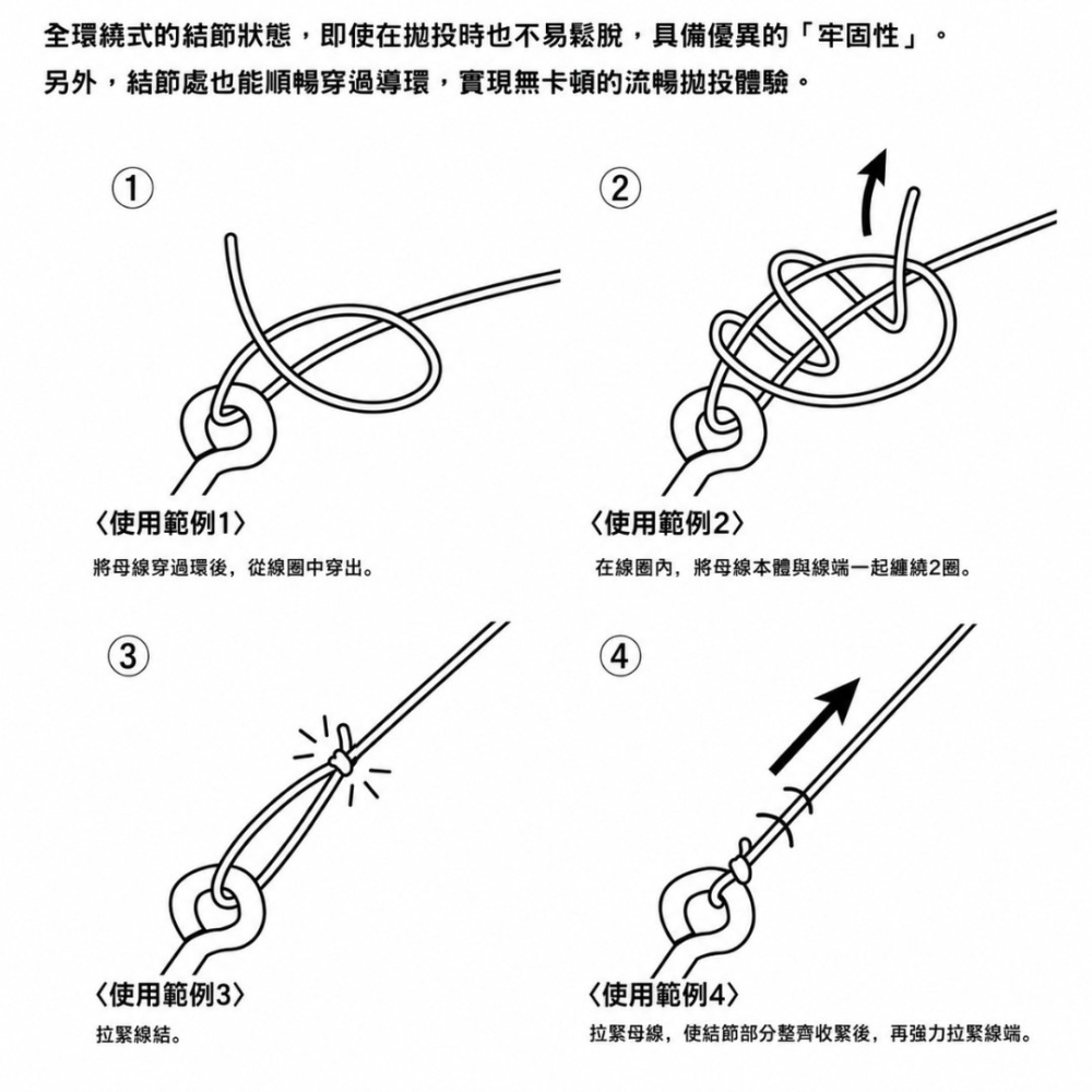 中壢紅海釣具【gamakatsu】カン管付チヌ 磯釣鉤 魚鉤 海釣場 黑鯛鉤 管付魚鉤 黑鯛鈎 奈米順滑塗層-細節圖3