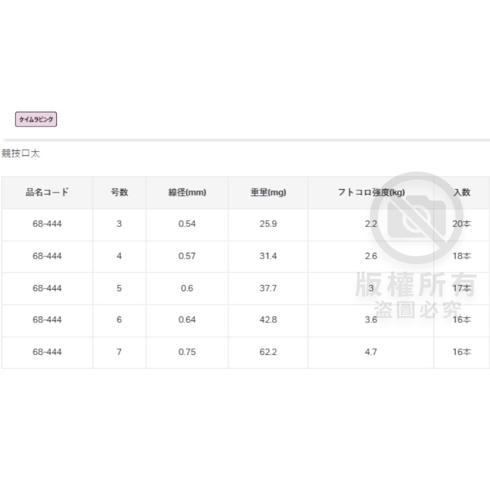中壢鴻海釣具【gamakatsu】競技口太 半倒鈎 有倒鈎 粉紅鈎 南極蝦色 海釣鉤 魚鉤 磯鈎 黑白毛釣鉤 磯釣鉤-細節圖6