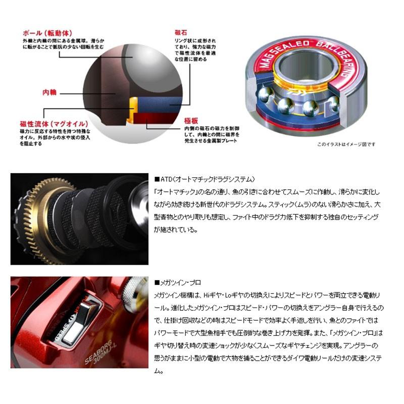 《DAIWA》20 電動捲線器 SEABORG 300MJ 全新改版 電捲 船釣 小搞搞捲線器-細節圖4