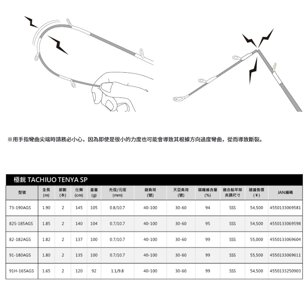 紅海釣具企業社【DAIWA】船竿 極銳  KYOKUEI TACHIUO TENYA SP (天亞竿，手持透抽，花軟)-細節圖9