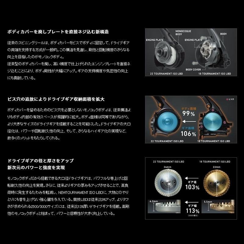 紅海釣具企業社【DAIWA】TOURNAMENT ISO 手剎車捲線器 22年秋磯款-細節圖6