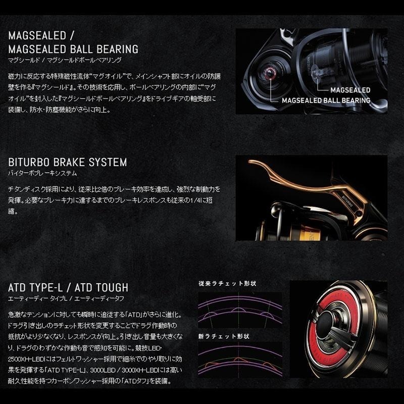 紅海釣具企業社【DAIWA】TOURNAMENT ISO 手剎車捲線器 22年秋磯款-細節圖7