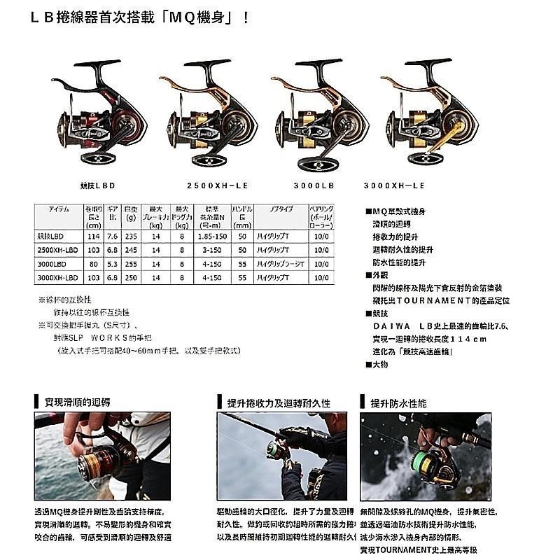 紅海釣具企業社【DAIWA】TOURNAMENT ISO 手剎車捲線器 22年秋磯款-細節圖9