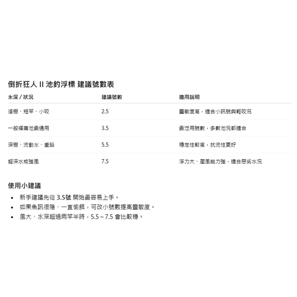 中壢紅海釣具【吉作】倒折狂人II 池釣浮標 2代浮標 #2.5 #3.5 #5.5 #7.5 奈米科技棉材質-細節圖6