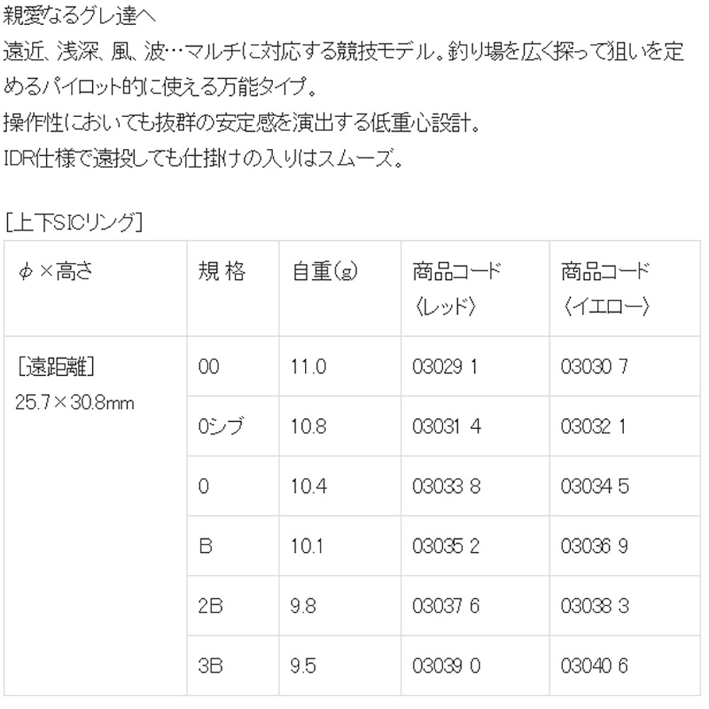 中壢紅海釣具【KIZAKURA】IDR DEAR G 全泳層阿波(紅) 磯釣阿波-細節圖7