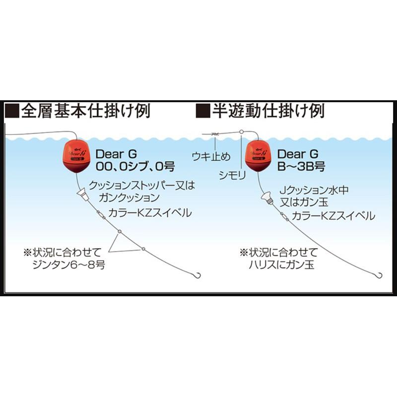(鴻海釣具企業社)《KIZAKURA》全泳層阿波 IDR DEAR G-細節圖3