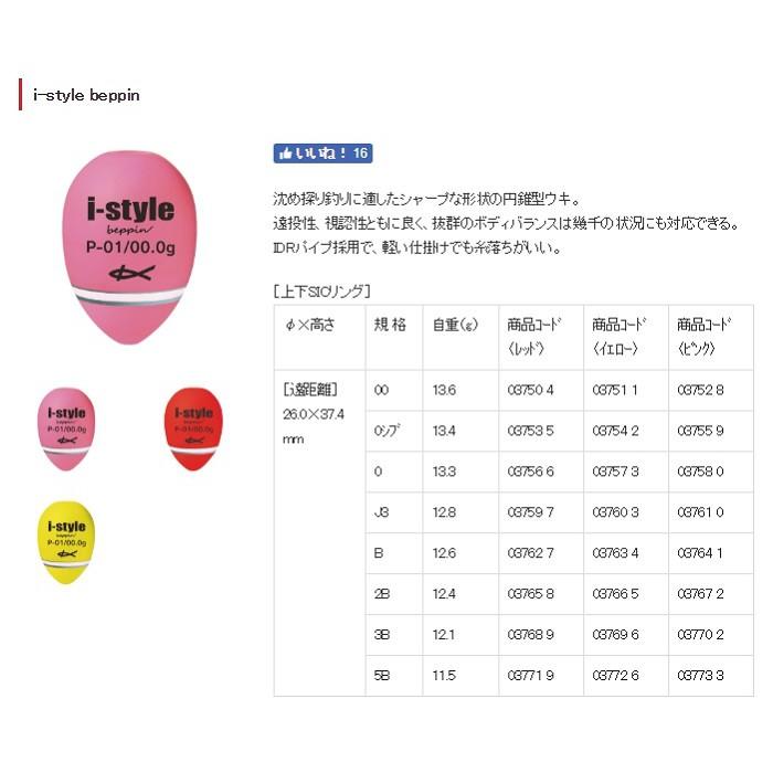 鴻海釣具企業社《KIZAKURA》i-style beppin (橘色/粉色) 全層阿波-細節圖3