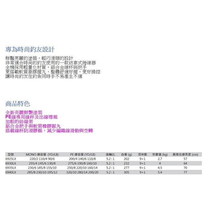 (紅海釣具企業社) LADY PRESIDENT SPIN REEL 粉紅鑽紡車捲線器 (款式很多~內詳)-細節圖3