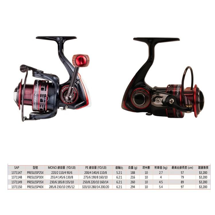 紅海釣具企業社 President  紅鑽 紡車捲線器-細節圖4