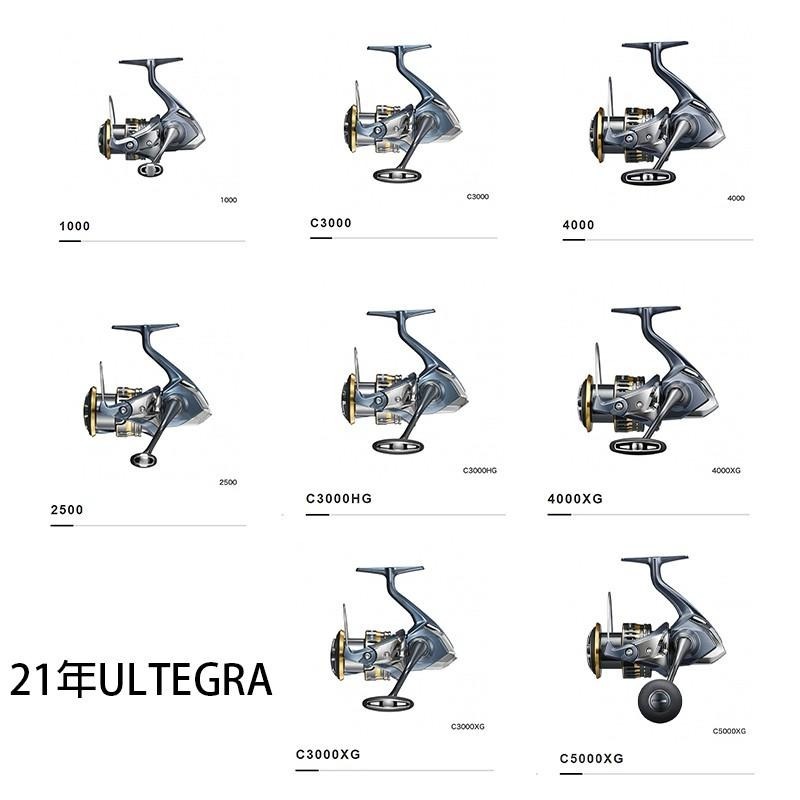 鴻海釣具企業社《SHIMANO》21 ULTEGRA 紡車捲線器 海釣 海釣場 路亞 船釣 磯釣-細節圖2