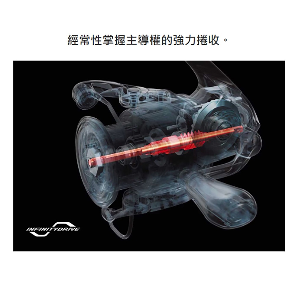 中壢紅海釣具【SHIMANO】SOARE XR 紡車捲線器 (25年款) 根魚 溪流 路亞-細節圖6