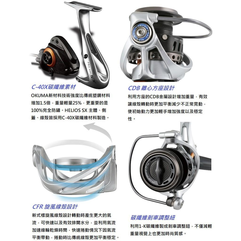 (鴻海釣具企業社)《okuma》捲線器-太陽神HELIOSSX銀黑8+1BB (尺寸 內詳)-細節圖2