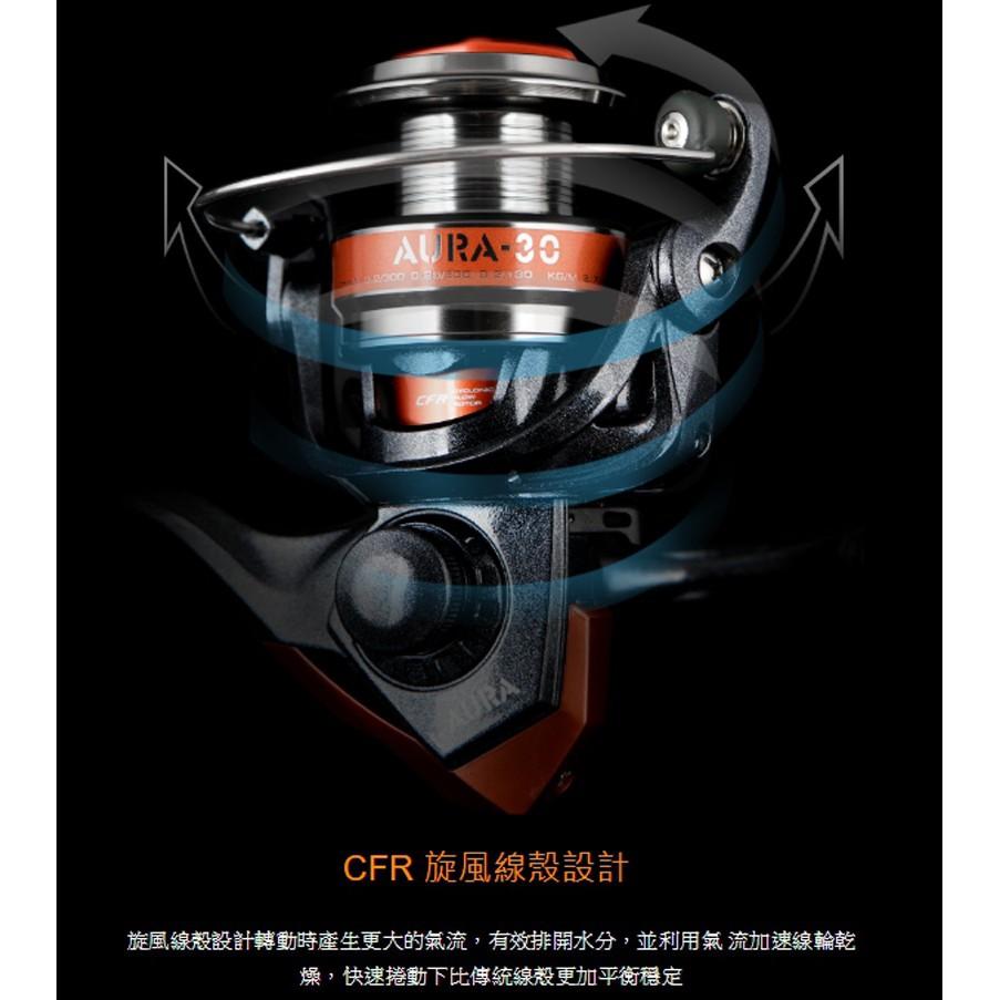 (鴻海釣具企業社)《okuma》Spinning-奧羅Aura橘黑 2BB 紡車捲線器(尺寸內詳)-細節圖3