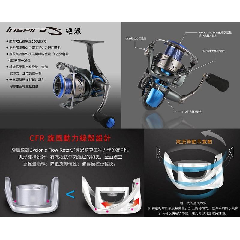 紅海釣具企業社《okuma》SpinningI NSPIRA 硬派 ISR-20 30 40 紅/藍 9BB紡車捲線器-細節圖2