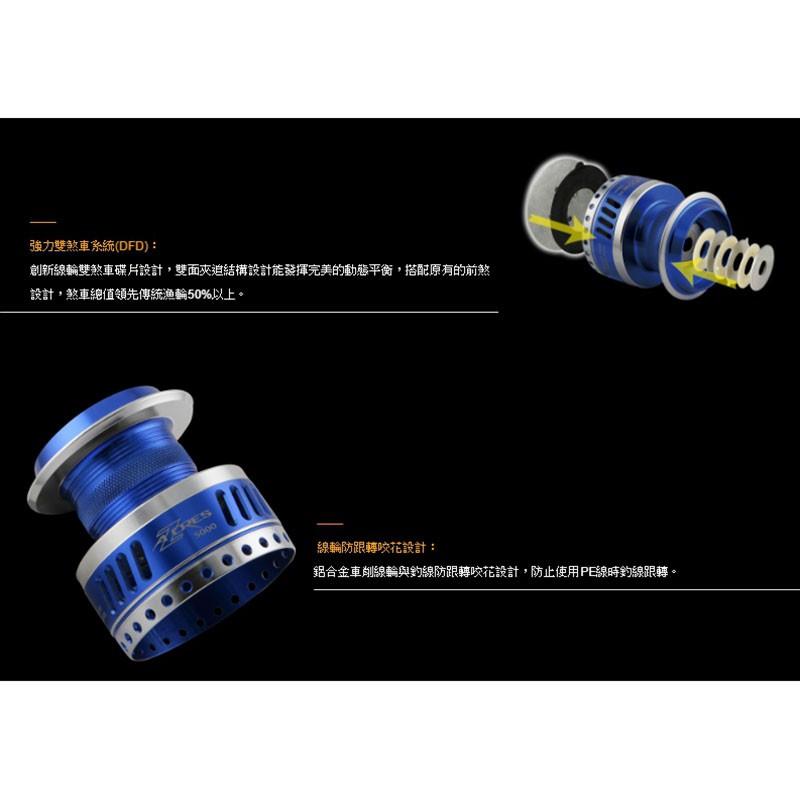 紅海釣具企業社《okuma》AZORES阿諾-海水專用紡車式捲線器 (藍)8+1BB(強力握丸) 特價下殺 龍膽石斑-細節圖4