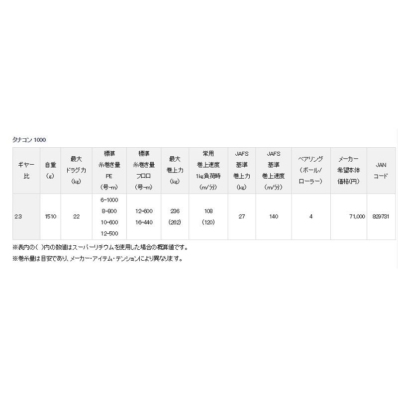 (鴻海釣具企業社)《DAIWA》電動捲線器TANACOM 750(日規黑寶) / 1000(日版黑寶)-細節圖8