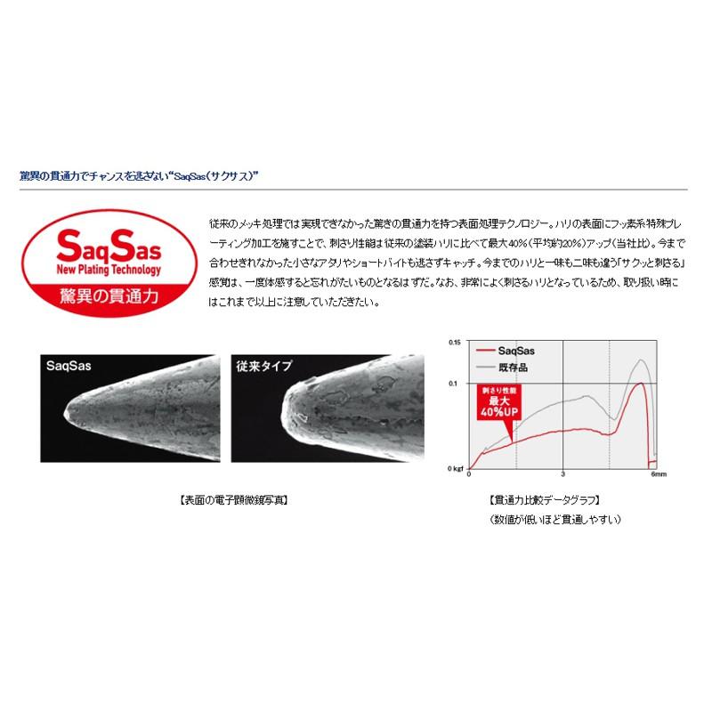 鴻海釣具企業社 《DAIWA》快適船  TACHIUO TENYA  天亞魚頭 白帶魚 船釣 天牙假餌 魚鉤-細節圖6