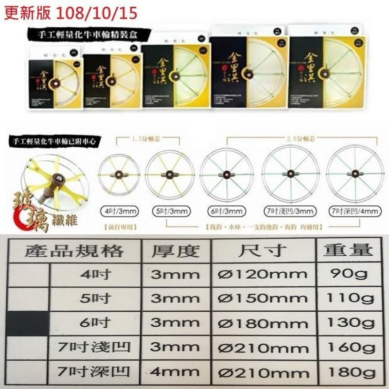 鴻海釣具企業社  金里淇手工牛車輪  金里淇牛車輪 船釣 筏釣 一支釣捲線器-細節圖3
